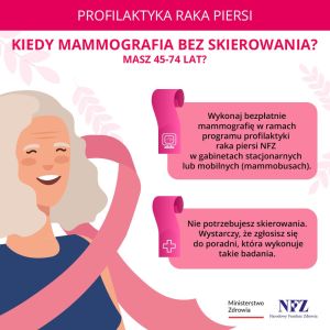 Mammografia 2 KW Bez skierowania